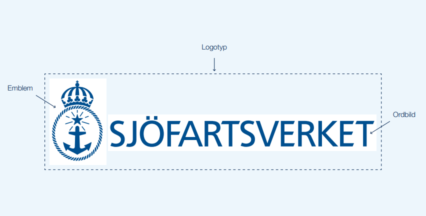 Bilder, logotyper och media